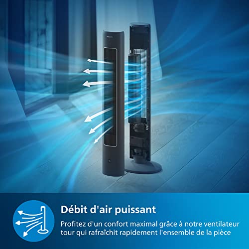 Ventilateur CX553511 - vue 9