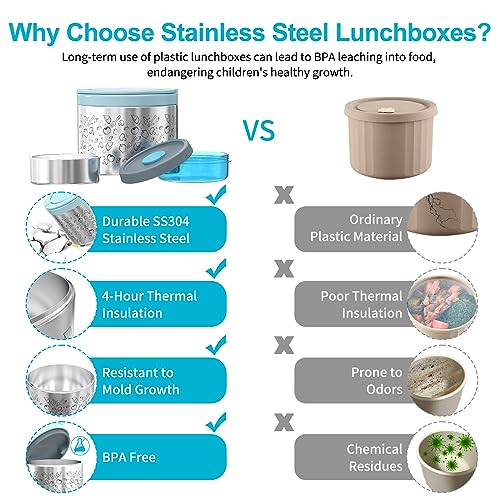 Consejos y comparativas para Comprar Termo porta alimentos los diez mejores. 3 Imagen adicional