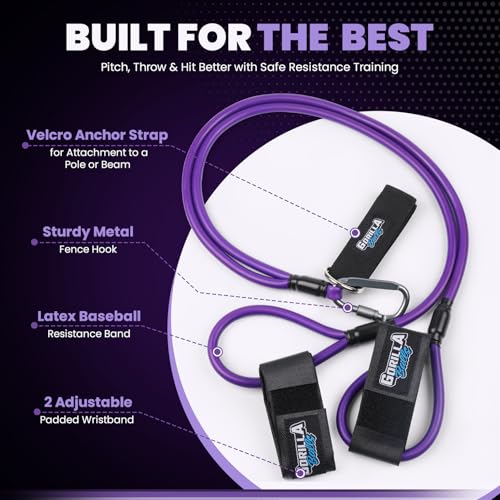 Image of Premium Resistance Bands for Pitchers - Baseball Training Equipment & Fitness Accessories - Adjustable Arm Bands & Stretching Bands for Baseball & Softball Training & Speed Agility