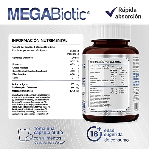 Probióticos, Imagen adicional