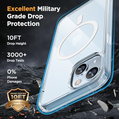 Image of Miracase Magnetic for iPhone 15 Plus Case 6.7 inch (Compatible with MagSafe)(with 2X Screen Protectors) Military-Grade Protection, Anti-Fingerprint Translucent Matte Phone Cover, Clear