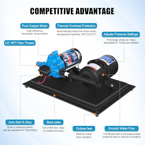 Image of DC HOUSE 12V RV Water Pump System and Pre-Pressurized Accumulator Tank 3.5GPM 45PSI Fresh Water Diaphragm Pump 12Volt with 0.75L 125PSI Accumulator Tank for Travel Trailer Camper Boat Kitchen Bathroom