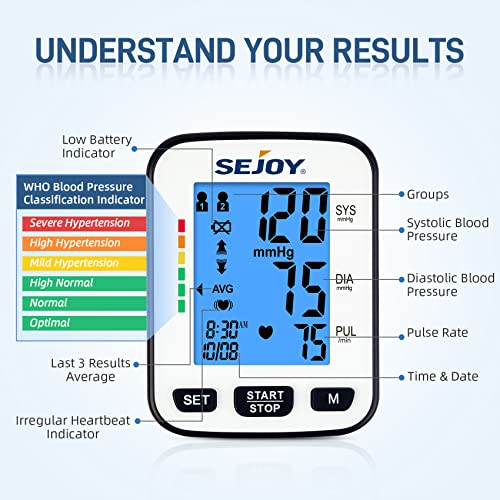 Sejoy Blood Pressure Monitor Wrist Bp Machine Cuff Automatic Digital Blood-Pressure Meter Large Backlit Display Battery Included #TOP3