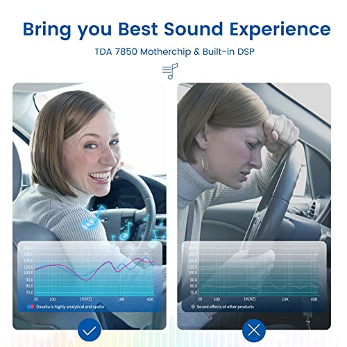 Dasaita Android 11 Car Stereo For Honda Civic 2006 2007 2008 2009 2010 2011 Radio With 10.2" Screen & Gps Navigation & 2Gb Ram 32Gb Rom Head Unit (Honda Civic 2006 To 2011) #TOP2