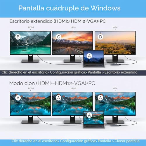 Estación de acoplamiento USB C multipuerto con lector de tarjetas SD y TF para creativos 3
