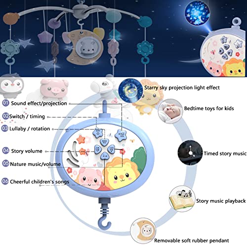 Remote Control Crib Toy,With Remote Starry Sky Projector And Crib Hanging Toy, Can Be Rotated 360°,Timed,Musical,Baby Cradle Mobile Toy, Suitable For Newborn Baby Gifts (Blue + Charging Models) #TOP4