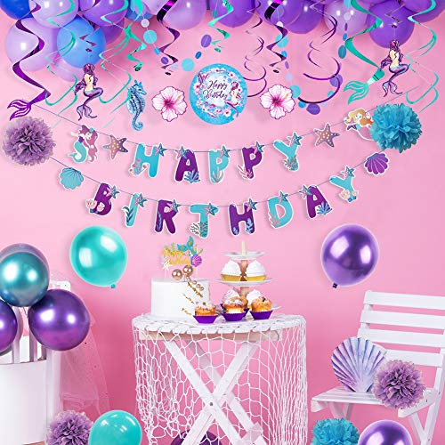 Image of SUNBEAUTY Mermaid Happy Birthday Banner Little Mermaid Theme Birthday Decorations for Girls Ocean Theme Party Supplies for Baby Shower | Pre-Strung