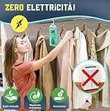 SIAMO B0B5LT3PBV lato 4