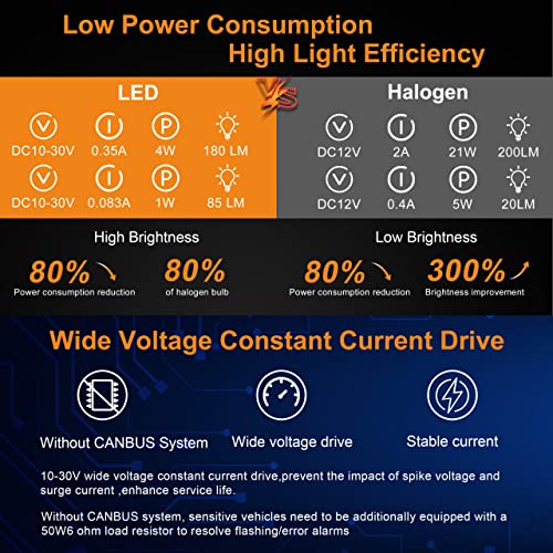 Holonyakoo 1157 Led Bulb 1157Na 2057 2357A 7528 P21/5W Bay15D Led Bulbs For Brake Tail Lights Switchback Turn Signal Lights Blinker Lights Back Up Reverse Lights Dc10-30V Brilliant Red (Set Of 2) #TOP2