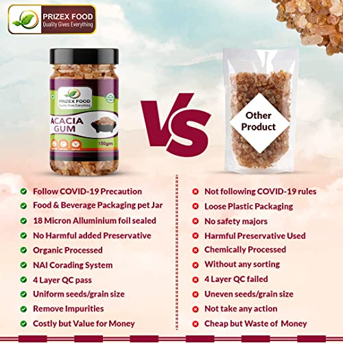 Image of Prizex Acacia Edible Gum, Acacia Gum, Gond Edible Gum (150 GM)