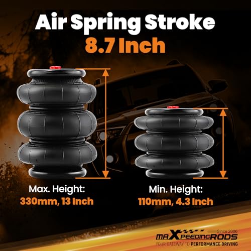 image for maXpeedingrods Pack of 2 Triple Bellow Air Spring 2600 lbs Air Suspens