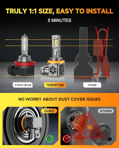 Image of Ursprung 𝐋𝐚𝐭𝐞𝐬𝐭-𝐆𝐞𝐧 H11 9005 Light Combo,100000LM H8 /H9 HB3 Fog Light 6500K Cool White, 1:1 Mini Size, 85000+ Hours Lifespan, IP68 Waterproof, Plug and Play, Pack of 4
