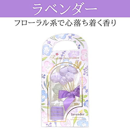 Amazon.co.jp: サンハーブ ルームフレグランス ラベンダー 30mL