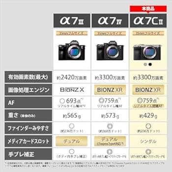 SONY α7 ミラーレス一眼カメラ 動作確認済 Yahoo!オークション -「カメラ sony a7」の落札相場・落札価格