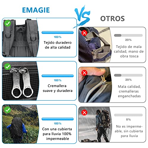 Mochilas, Outdoors mochila campismo Marca EMAGIE (3)