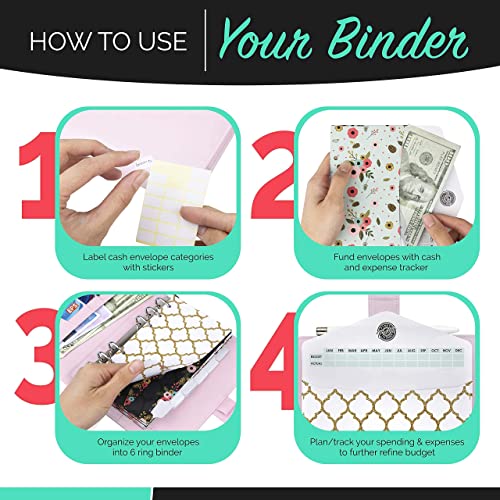 A6 Binder And Budget Envelopes + Bonus Stickers, Budget Binder With Cash Envelopes For Budgeting, Mini Cash Envelope Wallet, Small Budget Planner, Cash Envelope Binder With Money Envelopes (Pink) #TOP3