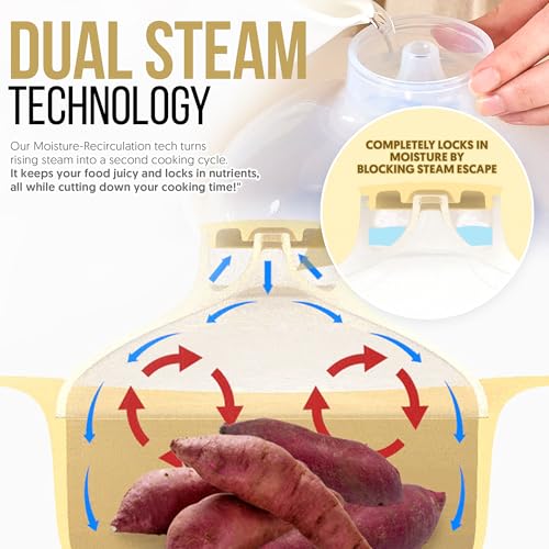 FIRGI 48oz Platinum Silicone 3 Compartmented Microwave Steamer Pot with Handle & Lid - Korean 100% Food-Grade Steamer Bowl, Heat-Resistant Cooker with Steam Holes, Easy Clean, Dishwasher Safe, Yellow by Firgi - Image 5