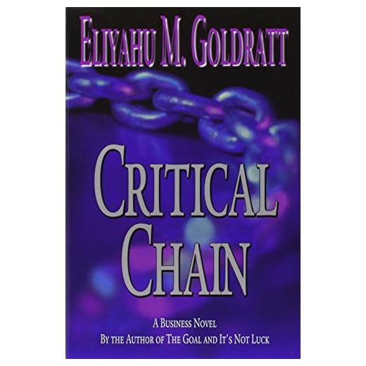 Critical Chain