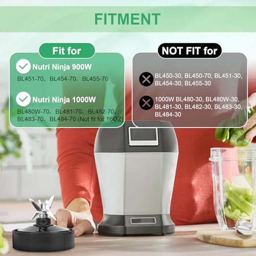 Price For Ninja Professional Blender