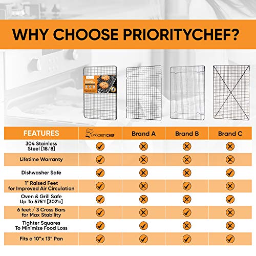 image for PriorityChef Cooling Rack and Baking Rack, Fits Quarter Sheet Pan, 100