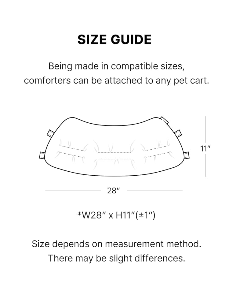 Amazon.co.jp: ペットカート用あごのせクッション コンフォー