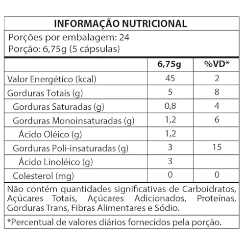 Óleo de Semente de Abóbora Global Suplementos 120 Cápsulas