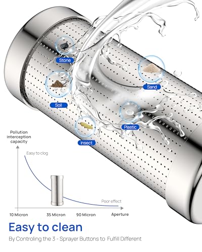 Under Sink In line Water Filter - Sediment Water Filter, Reusable Impurity Filter Attachment, 9/16\" Female x 9/16\" Male Thread Connector Size for Bathroom Kitchen RV Faucet Supply Lines (1 Pair) - Thumbnail 6