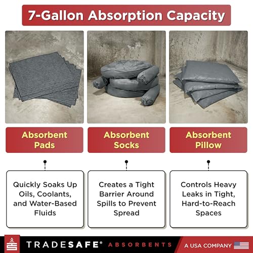 Image of TRADESAFE Universal Spill Kit OSHA Approved- Spill Kit Bucket 41-Gallon Capacity, Drum Spill Kit, Absorbent Pads, Absorbent Socks, Pillow, Gloves, Goggles, Hazmat Bags, Storage Bag, 61 Pieces