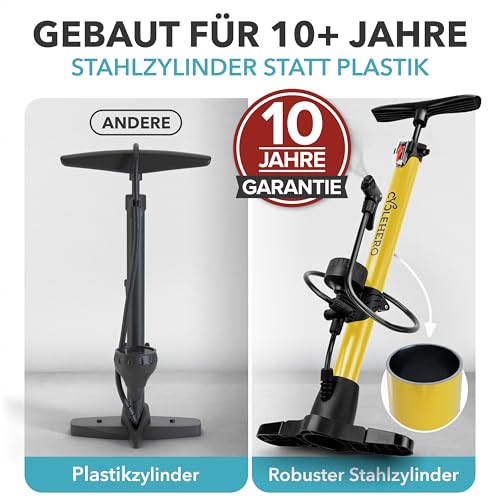 Standluftpumpe Cyclehero für alle Ventile Fahrradpumpe mit Manometer
