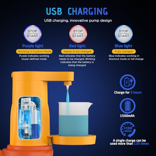 Distributeur de détergent automatique rechargeable USB sans déchets Arlion
