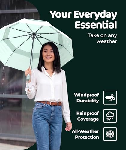 Image of Repel Windproof Travel Umbrella - Compact & Withstands Winds up to 100MPH, Strongest Premium Auto Folding Umbrella for Rain and Sun - Durable, Light & Portable for Women & Men, Fits Backpacks & Cars