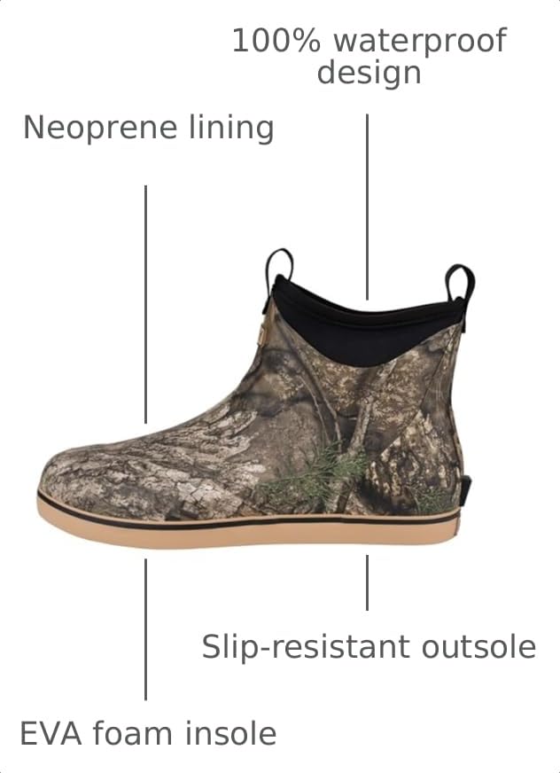 Image of Buoy Boots Men's Waterproof Rubber Fishing & Deck Boots, Ankle Rain Boots | Rubber Construction, Neoprene Lining, EVA Foam Insole, Slip-Resistant Non-Marking Outsole for Fishing, Boating & Wet Decks