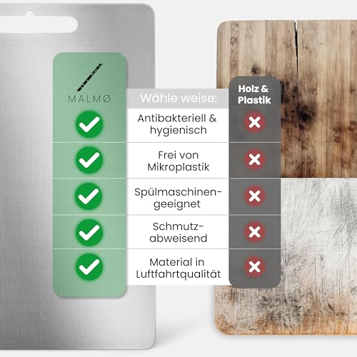 MALMØ Titan Schneidebrett (36x25 cm) - Schneidebrett aus 100% reinem Titan mit Anti-Rutsch-Silikonmatte - Schneidebrett für Fleisch, Obst und Gemüse - plastikfreies Metall Schneidebrett