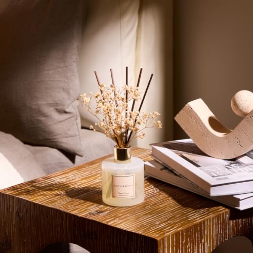 Cocorrína『クリーンリネン』