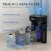 FreAire Air Purifiers for Bedroom Covers Up to 1086 Ft², Air Purifiers for Home, HEPA Air Purifier with Lights, Air Purifier Removes Dust Smoke Pollen Dander Smell, for Home/Pets/Bedroom (Black) #2