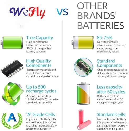 Image of 800049-001 KI04 Battery for HP Pavilion 15-ab 15-an 17-g 15t-ab100 17t-g100 17t-s100 cto Series 15-ab143cl 15-ab223cl 15-ab153nr 15-an044nr 14-ab166us 17-ab220nr 17-g133cl 800009-421 TPN-Q158 (KI04)