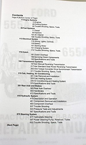 Manual page showing table of contents for engine, fuel, electrical, clutch, transmission, cab, rear axle, hydraulic, and steering systems