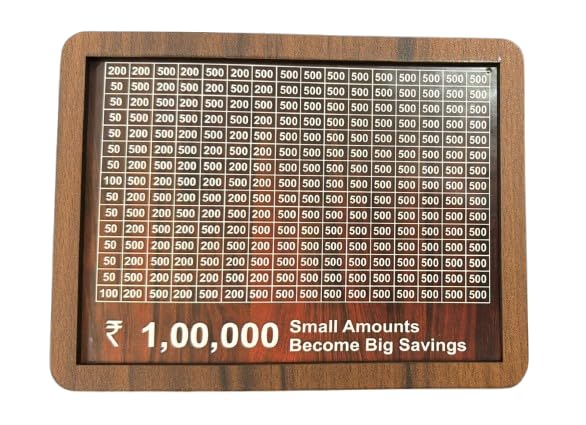 Image of RHT Money Saving Box for Adult and Kids 1 Lakh Wooden Piggy Bank: Premium Money Saving Box for Adults,Girls,and Kids - Saving Box for Women,Men with Number Display - Stylish Kiddy Money Bank (Brown)