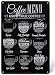UNIQUELOVER Coffee Bar, Coffee Menu Know Your Coffee Metal Signs Kitchen Decor and Accessories 8 X 12 Inches, Small