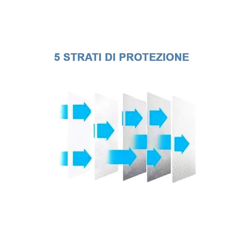 FFP2 cert. GmbH con CE 2163 caja 20ud.