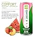 ALO Drink |ALO Comfort Aloe Vera Juice Drink | Watermelon + Peach Flavor | 12 Pack | 10.8 FL OZ (320mL) Cans