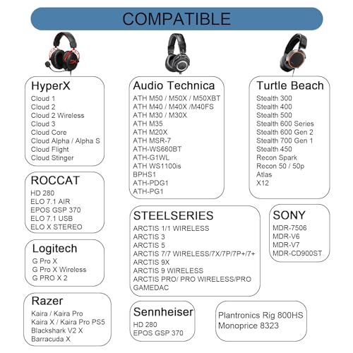 GVOEARS Replacement Earpads for HyperX Cloud/Alpha, Audio Technica M50X/M40X, Turtle Beach Stealth, Ear Pads Also fit Sony MDR-7506 Series & More, Cushions with Softer Protein Leather, Memory Foam - Thumbnail 2