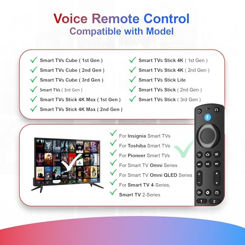 Image of Replacement Voice Remote Control Fit for Fireseries TV Cube, TV Stick (Lite, 4K Max, 4K, HD), Smart TV (3rd Gen), for Omni Series, Insignia /Toshiba /Pioneer /Hisense Smart TVs