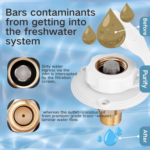 Image of RV City Water Inlet with Check Valve - 3 /4″ NH to 1 /2″ NPT Brass, White Dust Cap