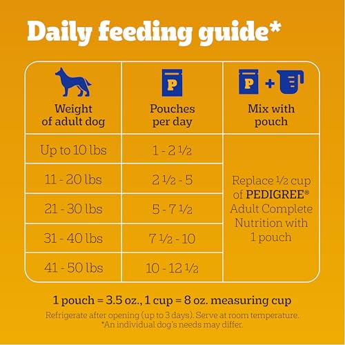 Pedigree 10160292 Chopped Ground Dinner Adult Soft Wet Dog Food, Beef, Bacon & Cheese Flavors thumb #7