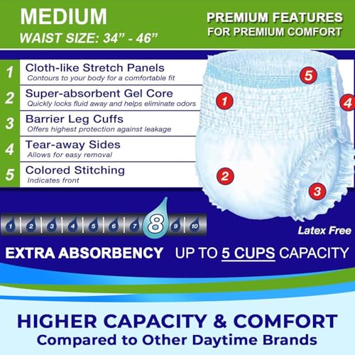 Image of LivDry Adult Incontinence Underwear, Extra Absorbency Adult Diapers, Leak Protection, Medium, 76-Pack
