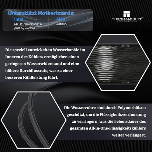 Thermalright Hyper Vision 360 UB ARGB Black AIO CPU-vloeistofkoeler, voor AM5/Intel LGA1851/1700, 3,95 inch, magneet-absorber lcd-scherm met 480 x 480 resolutie voor afbeeldingen, magnetisch - Afbeelding 4