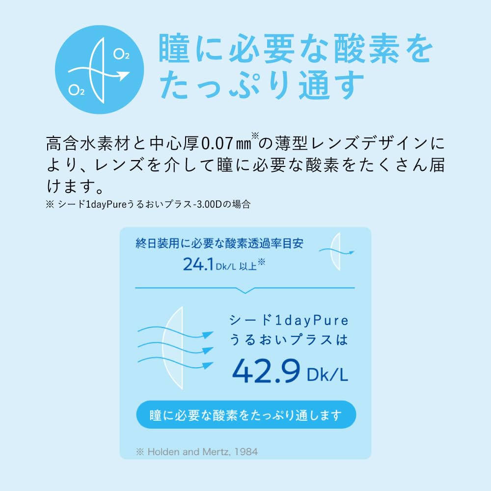 Amazon | ワンデーピュアうるおいプラス 【BC】8.8【PWR】-3.00