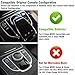 TTCR-II Compatible with Mercedes Benz Center Cup Holder Trim, for C Class GLC Class Center Console Cup Holder Trim 205 683 0900, for 2015-2021 W205 C300 C400 C63 and 2016-2023 W253 GLC 300