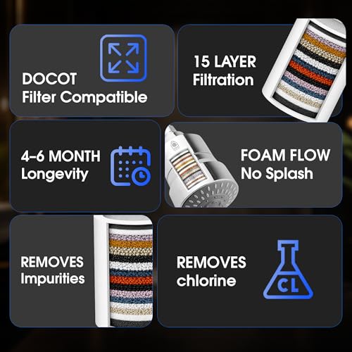 Image of DOCAT Replacement Cartridge for Shower Filter for Hard Water | 15 Stage Water Softener Filter Cartridge | Removes Chlorine, Dirt & Bad Odor | Compatible with Bathroom Shower Filter A15 | Pack of 1